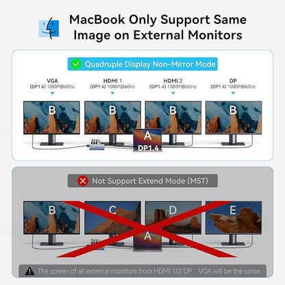 USB C Docking Station Dual Monitor for Dell HP, Laptop Docking Station 3 Monitors 15-in-1 USB C Hub Dock with Dual 4K HDMI+8K DP +VGA+6USB Ports+PD+Ethernet+SD/TF+Audio,USBC Adapter Dongle for Lenovo