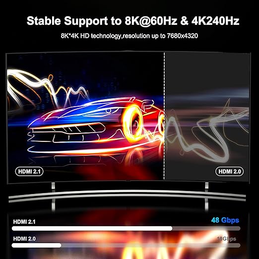 8K Fiber Optic HDMI Cable 10 FT, 8K@60Hz 4K@240Hz, Thin Extra Long HDMI Cable 48Gbps Ultra High Speed, Dynamic HDR, eARC, HDCP 2.2&2.3, 3D, Compatible for PS4/5/Xbox/TV/Laptop/Monitor