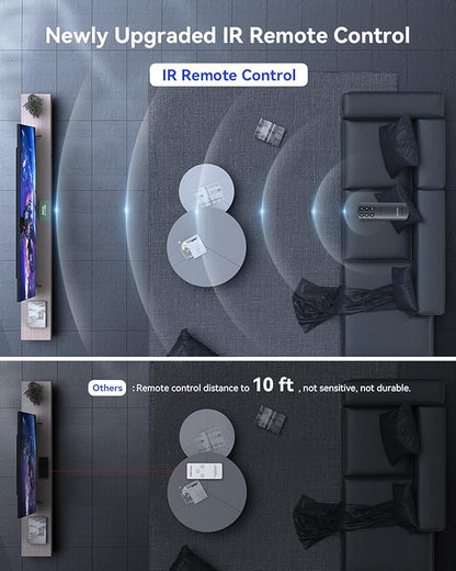 HDMI Switch 5 in 1 Out 4K@60Hz, GANA HDMI Splitter Switcher with Remote, Aluminum HDMI 2.0 Switch Box Hub for 3D, HDCP2.2, HDR, Compatible with Xbox, PS5/4/3,Fire Stick,Roku,Blu-Ray Player, Green