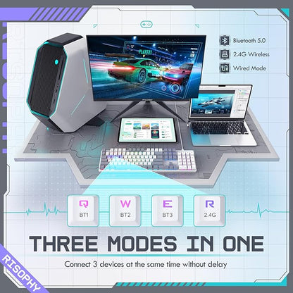 Wireless Mechanical Keyboard, Triple Mode 2.4G/USB-C/Bluetooth Gaming Keyboard, 104 Keys Programmable, Customize RGB Backlit, Red Switch, Bicolor PBT Keycaps, Rechargeable Wired Keyboard for Laptop PC