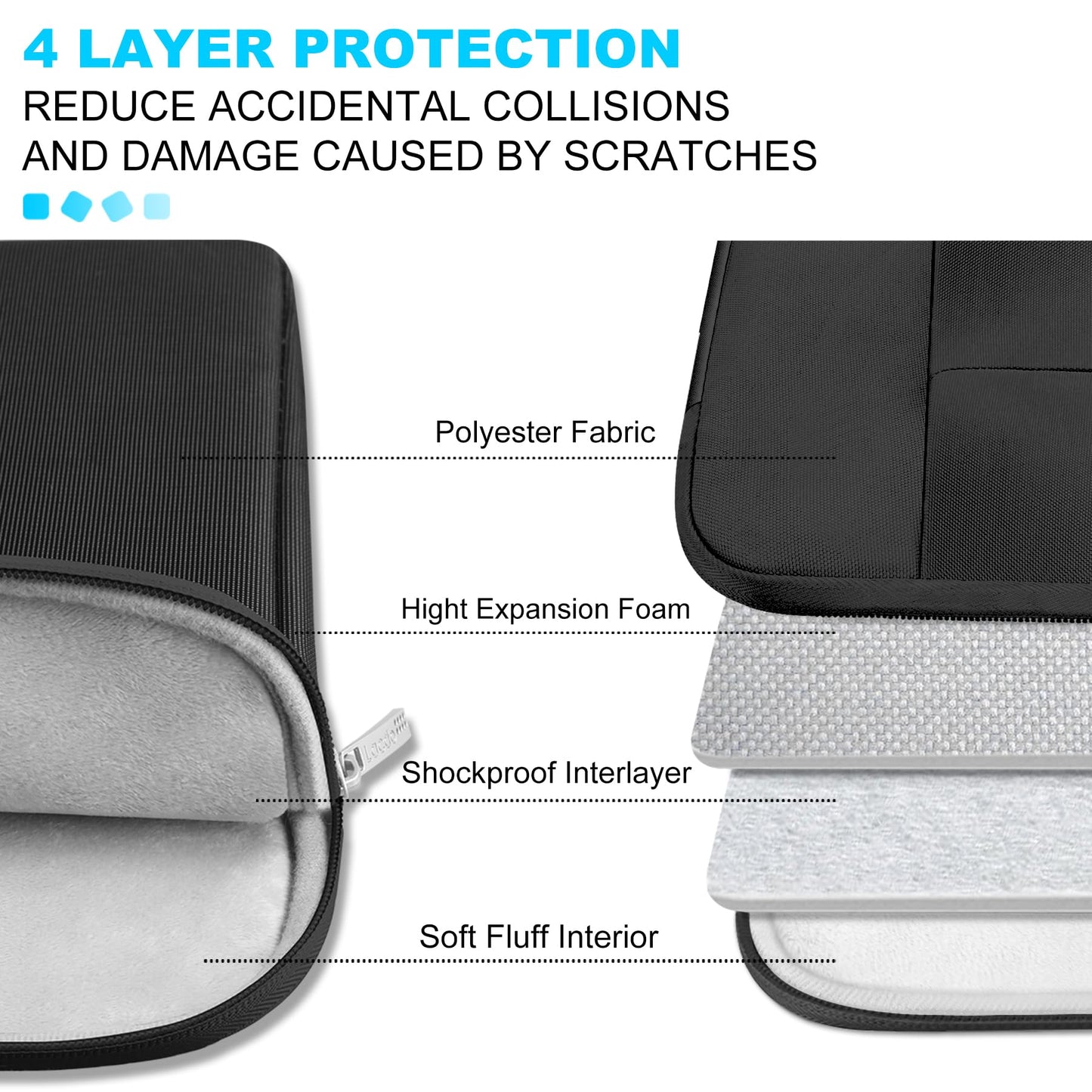 Lacdo Tablet Sleeve Case for 13 inch New iPad Air M4 M3 M2 2026-2024, 13 inch New iPad Pro M5 M4 2025-2024, 12.9 inch iPad Pro 6 5 4 3, iPad Pro Air 13 inch Sleeve, Protective Tablet Case Bag, Black
