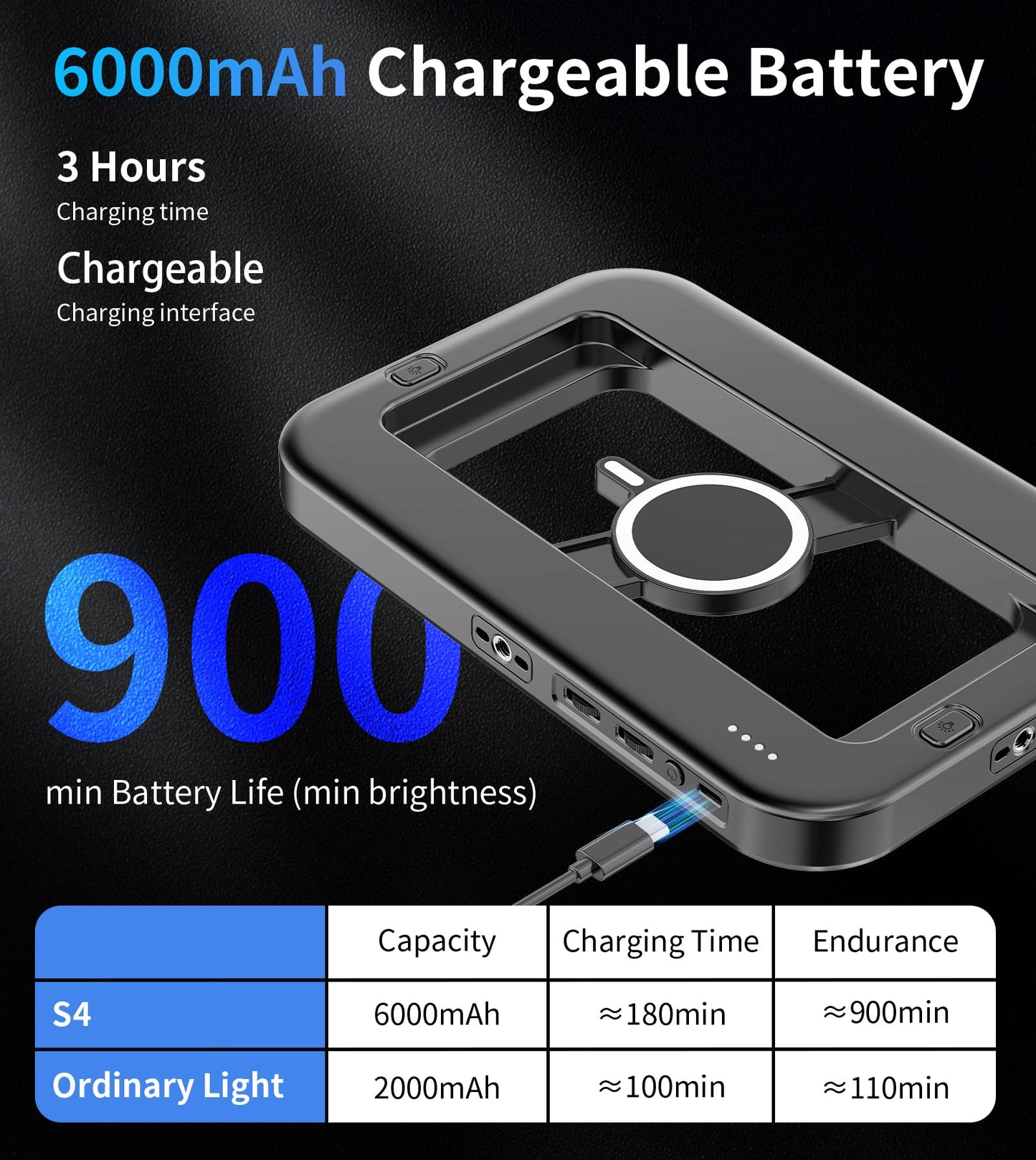 Magnetic 6000mAh Selfie Ring Light for iPhone 448LED RGB Light with Stand