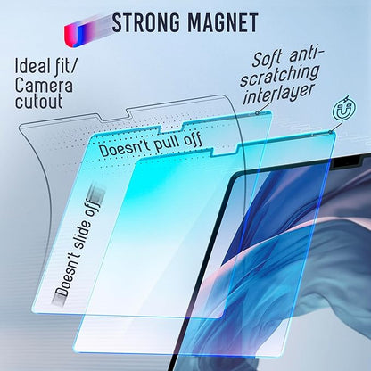 VINTEZ Magnetic Blue Light Screen Protector Compatible With MacBook Air 15" 2023, 2024, M2, M3 Anti Blue Light Blocking Filter for Laptop