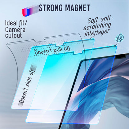 VINTEZ Magnetic Blue Light Screen Protector Compatible With MacBook Pro 14" 2021, 2022, 2023, 2024, 2025, M1, M2, M3, M4, M5 Anti Blue Light Blocking Filter for Laptop