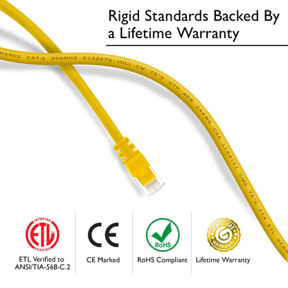 GearIT 50-Pack, Cat5e Ethernet Patch Cable 1 Foot - Snagless RJ45 Computer LAN Network Cord, Yellow - Compatible with 48 Port Switch POE Rackmount 48port Gigabit