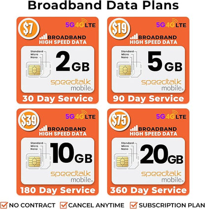SpeedTalk Mobile Pre-Paid SIM Card Starter Kit – No Contract Wireless Plans from $5/mo Talk Text Data Unlimited Plans from $9/mo - Cellphone 5G 4G LTE iOS Android Smart Phones