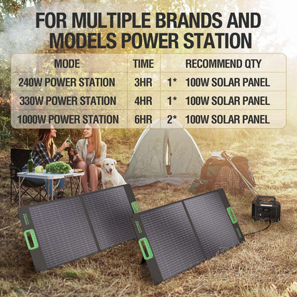 100W Portable Solar Panel for Power Station Generator, Waterproof Foldable