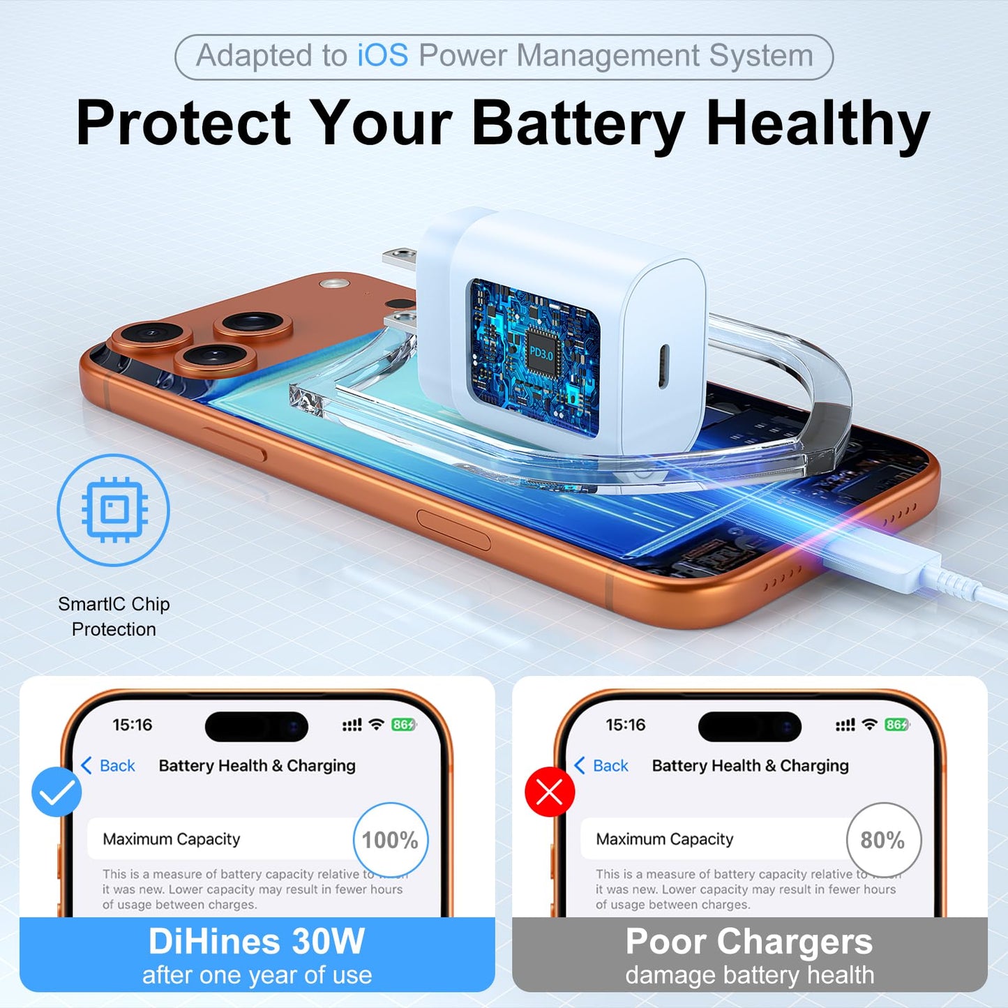 Phone 17 16 15 Charger Fast Charging,30W USB C Phone 17 16 15 Pro Max Charger Block &10FT Long Type C Cable Cord for i.Phone 17/Air/17 Pro/17 Pro Max/16/16 Plus/16 Pro/16 Pro Max/15/15 Pro Max,Blue