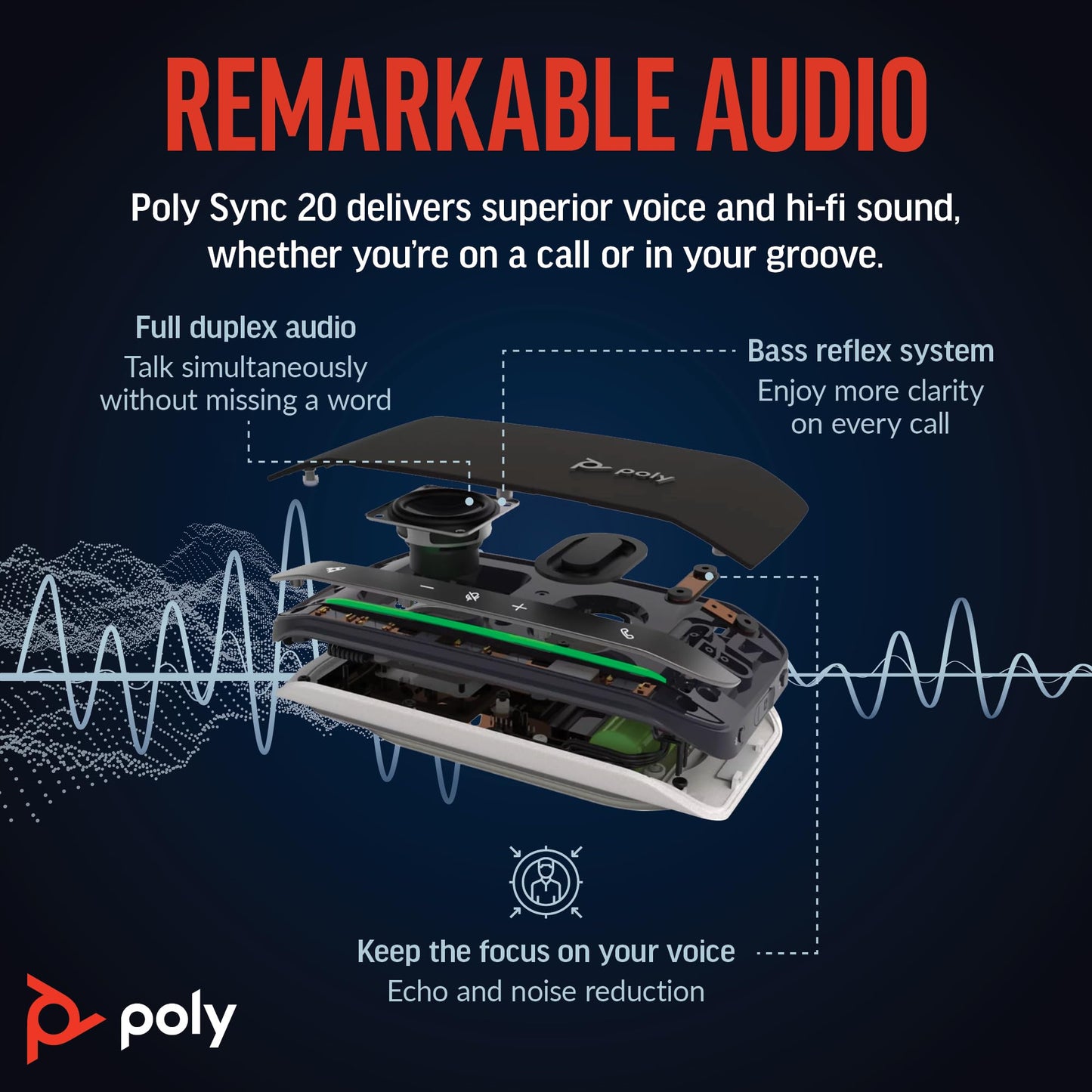 Poly Sync 20 USB-C Personal Portable Smart Speakerphone (Plantronics) – Long Battery Life – Noise/Echo Reduction -Works w/Teams (Certified), Zoom, PC, Mac, Mobile – Amazon Exclusive