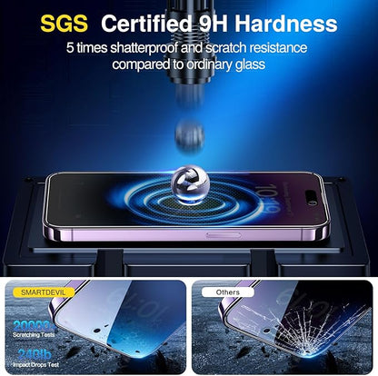 SMARTDEVIL 2+2Pack Privacy Screen Protector for iPhone 14 with Camera Lens Protector,Shatterproof Tempered Glass [True 28°Anti Spy] [9H Hardness] [Automatic Dust-Elimination Install] [Bubble Free]
