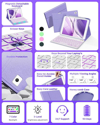 Keyboard Case for iPad 9th 8th 7th Generation 10.2" - 7 Colors Backlit Detachable Folio Keyboard Cover with Pencil Holder for iPad Pro 10.5" / iPad Air 3rd Gen (Purple)