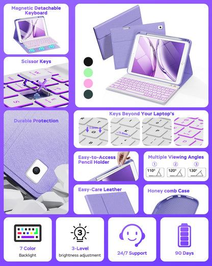 Senyoson Keyboard Case for iPad 9th 8th 7th Generation 10.2" - 7 Colors Backlit Detachable Folio Keyboard Cover with Pencil Holder for iPad Pro 10.5" / iPad Air 3rd Gen (Purple)