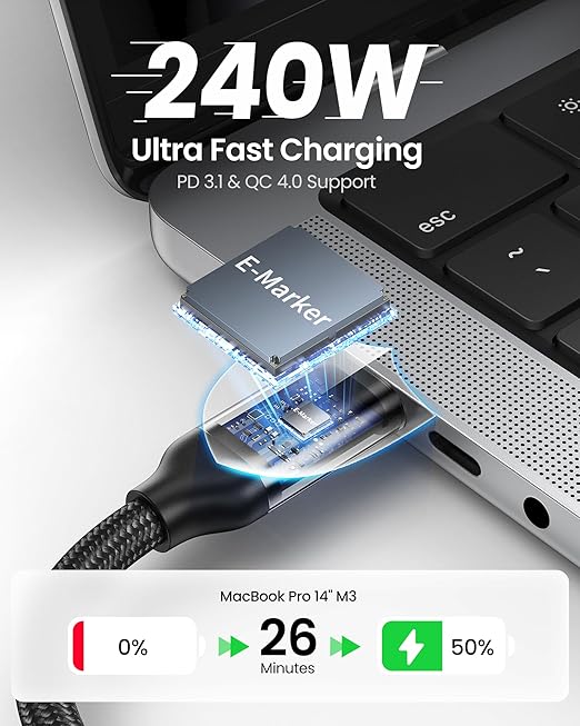 Silkland USB 4 for Long Thunderbolt 4 Cable 10FT/3M, 40Gbps Data Transfer, Supports 8K/5K@60Hz, 240W Charging PD 3.1,USB C Monitor Cable Compatible for Thunderbolt 3, Macbook, Monitor, Docking,SSD,XPS