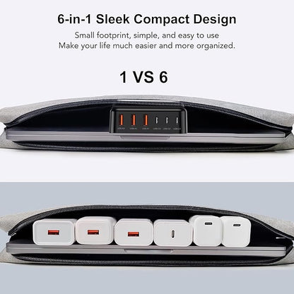 USB C Fast Charger, 100W GaN 6 Port Type USB C Charging Station Hub Block Cube, Wall Charger Power Strip Adapter Plug for iPad iPhone 16 15 14 13 12 Pro Max Pixel Note Galaxy, 5ft Cord