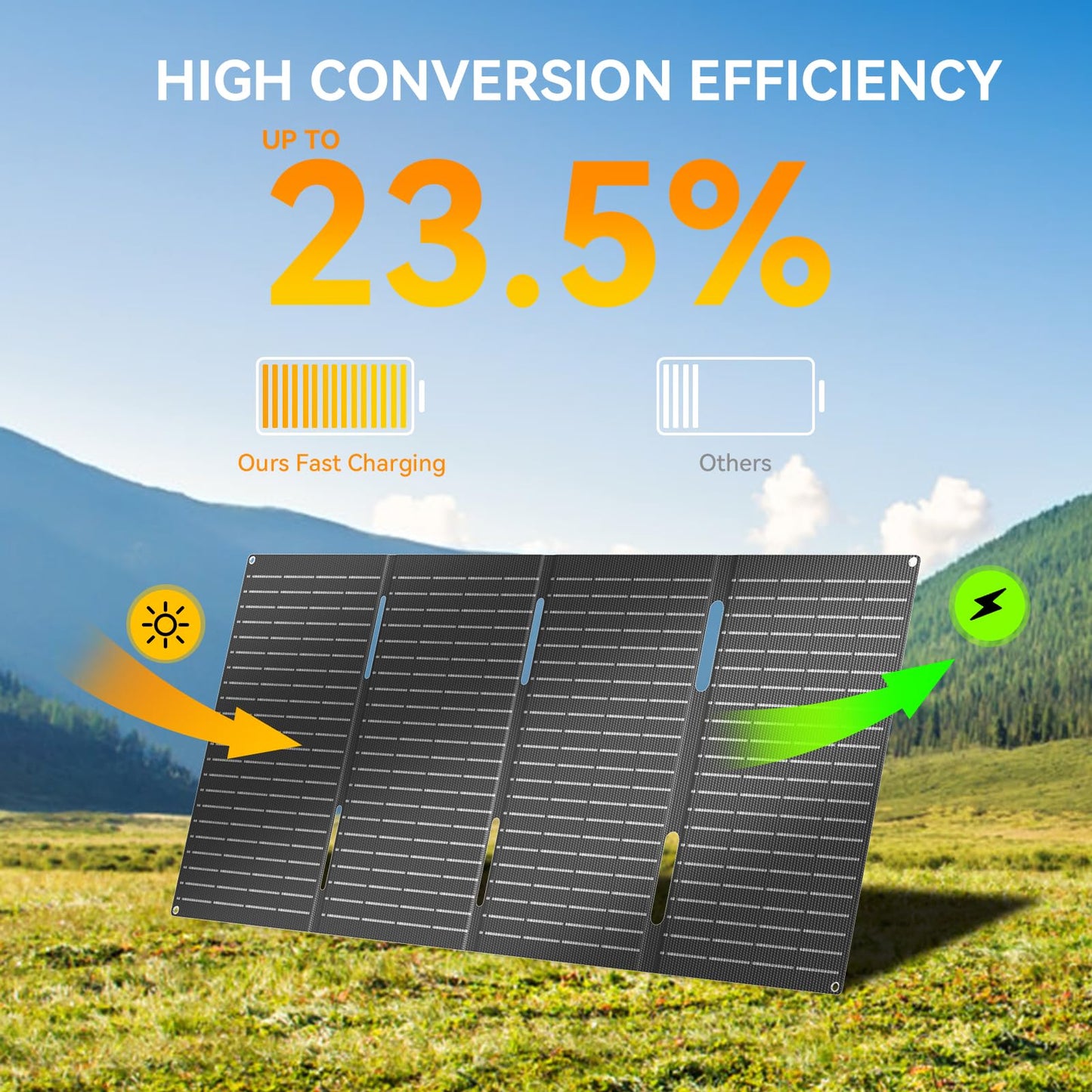 Ecosonique 60W Portable Foldable Solar Panels Charger with USB-C USB-A DC