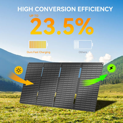 Ecosonique 60W Portable Foldable Solar Panels Charger with USB-C USB-A DC