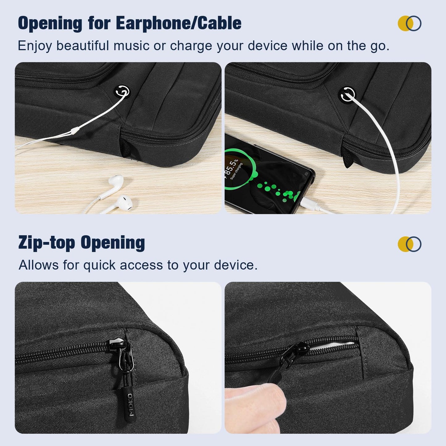 MoKo 15 Inch 360° Protective Laptop Sleeve Shoulder Bag with Earphone Port