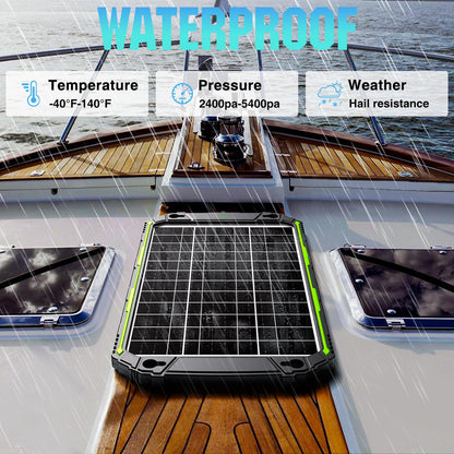 Sun Energise 15W 12V Solar Battery Charger & Maintainer PRO, Built-in Smart MPPT Charge Controller, Waterproof 12 Volt Solar Panel Trickle Charging Kits for Car Auto Boat RV Marine Trailer Camper
