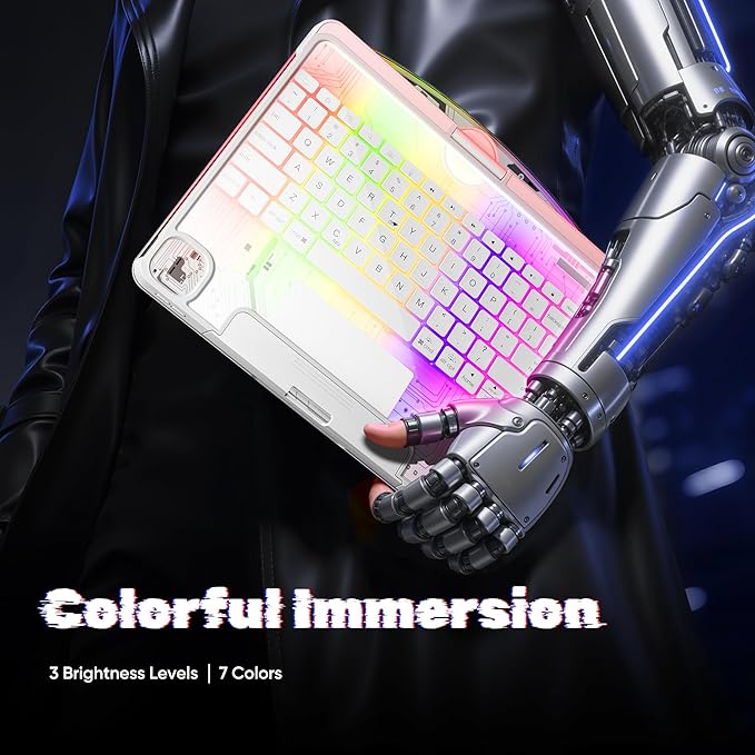 KITONE Transparent Case with Wireless Keyboard for iPad Air 13-in.(M3/M2, 2025/2024), 7 Colors Backlight, Trackpad, 360°Rotating Stand for iPad Pro 12.9-in (6/5/4/3 Gen), Tech Style