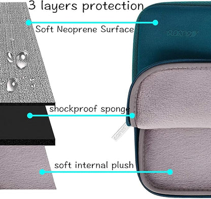 MOSISO Laptop Case 13 inch, 13 inch Laptop Sleeve Bag Compatible with MacBook Air 13 M4 M3 M2 M1 2025-2018 / Pro 13 M2 M1 2025-2016, Neoprene Computer Sleeve Bag with Small Case, Deep Teal