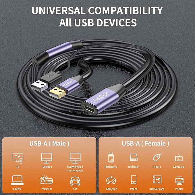 LDKCOK USB 2.0 Type A Male to A Female Active Repeater Extension Cable 60ft, High Speed 480 Mbps