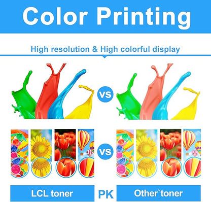 LCL 827A Toner Cartridge Replacement for HP 827A CF300A CF301A CF302A CF303A for MFP M880z M880z+ Printer (4-Pack KCMY)