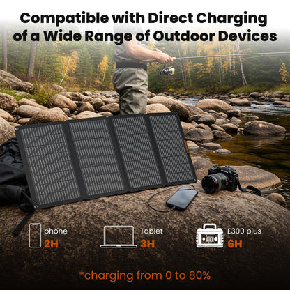 SOKIOVOLA 60W Portable Solar Panels NextGen Foldable Solar Panel Charger Kit 25% Efficiency with DC USB-C USB-A Output ETFE IP68 Waterproof Solar Panel for Travel Outdoor Camping RV Trip