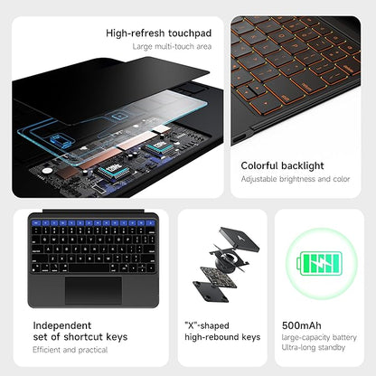 HOU iPad Air 11 Case with Keyboard (M3 2025, M2 2024) Detachable Rotatable Magnetic Full Protection Case, 7-Color Backlight, Touchpad, Elastic Pen Holder for iPad Pro 11 (4th-1st) & Air (5/4th)–Black