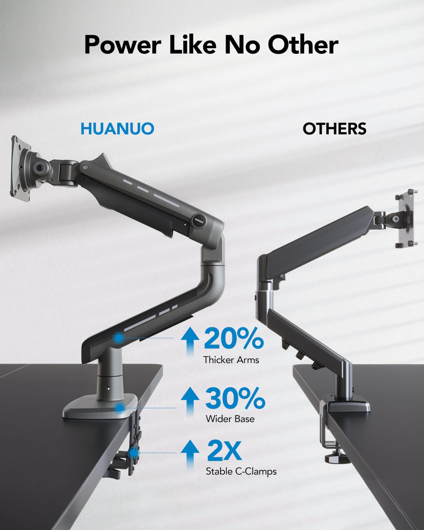 HUANUO TitanLift Heavy Duty Monitor Arm for Screens up to 49", Holds 44 lbs, Aluminum Ultrawide Screen Monitor Mount, Fully Adjustable Single Gaming Desk Mount with Dual C-Clamp, Max VESA 100x100mm