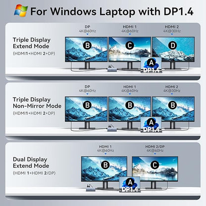 USB C Laptop Docking Station with 2 HDMI 4K@60Hz+DP 8K@30Hz for Dell HP Thinkpad Surface, 15 in 1 USB C Hub Triple Display Multiple Adapter, Dongle with USB A Port+Button+PD+Ethernet+SD/TF+Audio