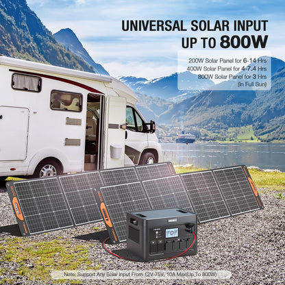 Portable Power Station 2400W, 1843.2Wh LiFePO4 UPS Home Battery Backup