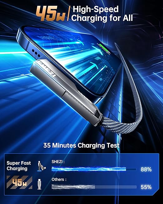 SHEZI 4-in-1 USB C Cable 45W 5FT 90 Degree L Cable, [Fast Charging & 480Mbps Data Transfer] Flat Nylon Braided Charger Cord Combo, USB A/C to C/L Multi Charge Cable for iPhone/iPad & Most Devices