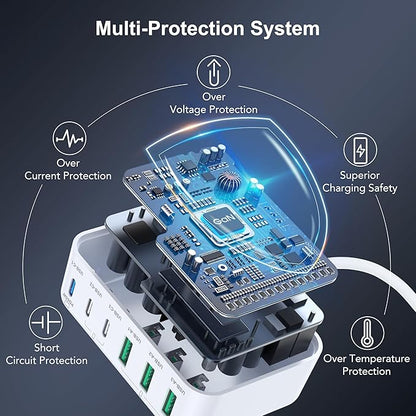 USB C Fast Charger, 150W 6 Port Desktop PD GaN Fast Charger Charging Station Block 65W USB C Laptop Power Adapter for MacBook Pro/Air iPad iPhone 16 15 14 13 Pro Max Galaxy S24 Note 20 Pixel