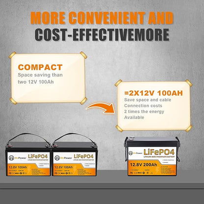 2 Pack 12V 200Ah LiFePO4 Deep Cycle Rechargeable Battery Pack Built-in 100A BMS 5000-7000 Cycles Perfect for RV Solar Marine Overland Off-Grid Application