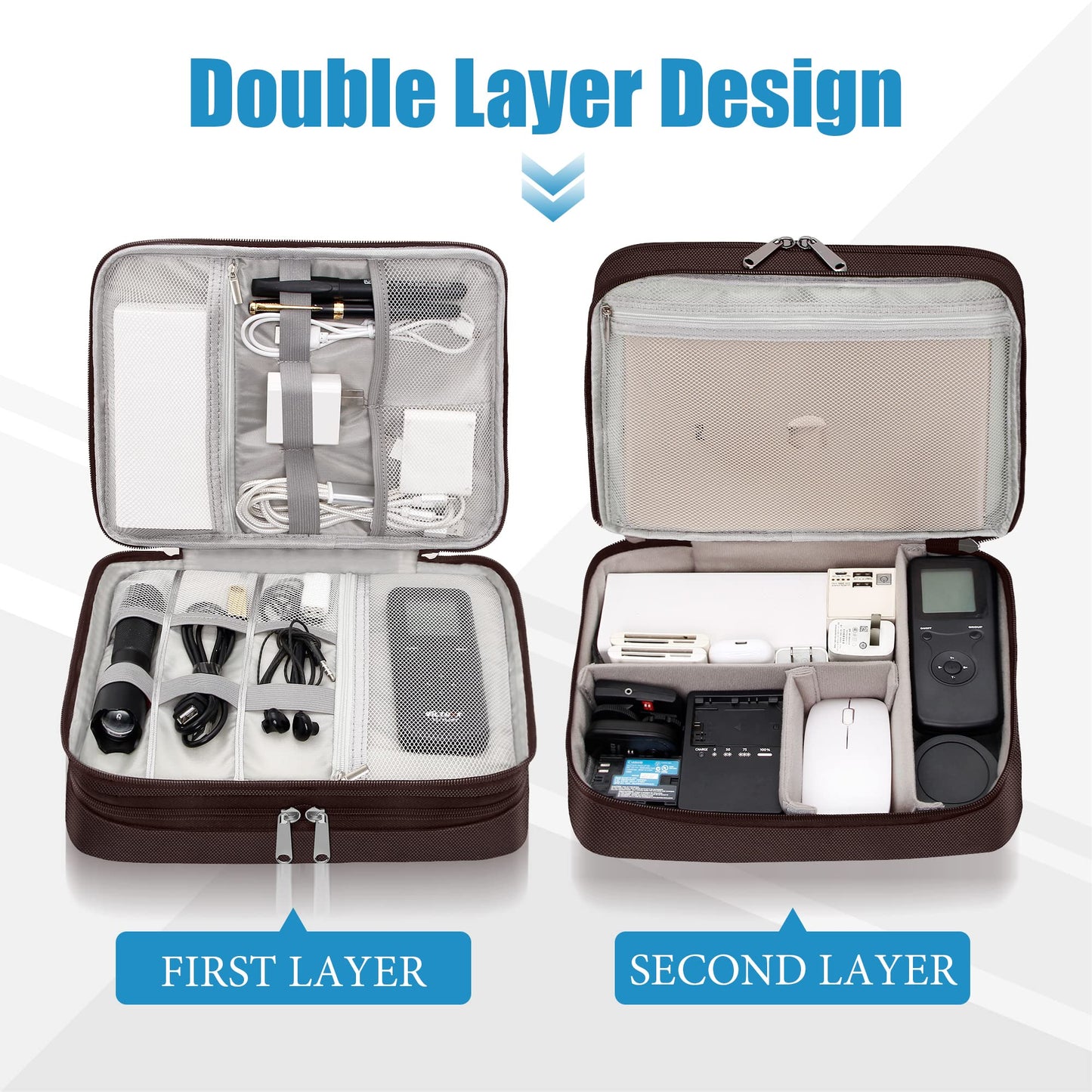 SELLYFELLY Electronics Travel Organizer, Double Layer Cable Organizer Bag Watreproof Electronics Accessories Storage Bag for Cord, Charger, Phone, Power Bank, Kindle, Hard Drive