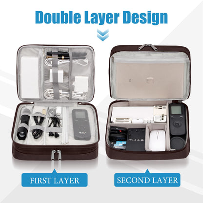 SELLYFELLY Electronics Travel Organizer, Double Layer Cable Organizer Bag Watreproof Electronics Accessories Storage Bag for Cord, Charger, Phone, Power Bank, Kindle, Hard Drive