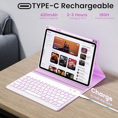 BLUTLOTUS Keyboard Case for iPad 9th/8th/7th Generation 10.2 inch 2021/2020/2019, iPad Pro 10.5-inch Case with Keyboard,iPad Air 3 2019, 7 Color Backlit Removable Bluetooth Wireless(Purple)