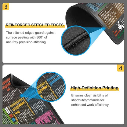 Mouse Pad for Windows Shortcuts – Small Window Cheat Sheet Desk Pad – 11.8"x9.8" Portable Computer Mousepad – Gaming, Office, Waterproof, Non-Slip, Stitched Edges