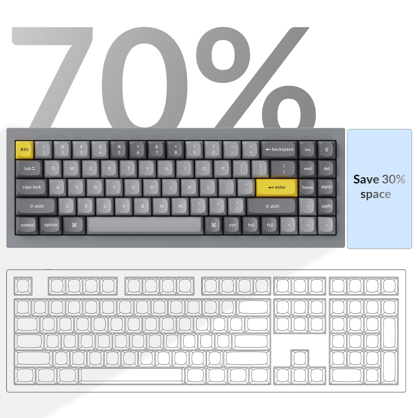 Keychron Q7 Wired Custom Mechanical Keyboard, 70% Layout QMK/VIA Programmable Macro with Hot-swappable Gateron G Pro Blue Switch Double Gasket Compatible with Mac Windows Linux (Grey)