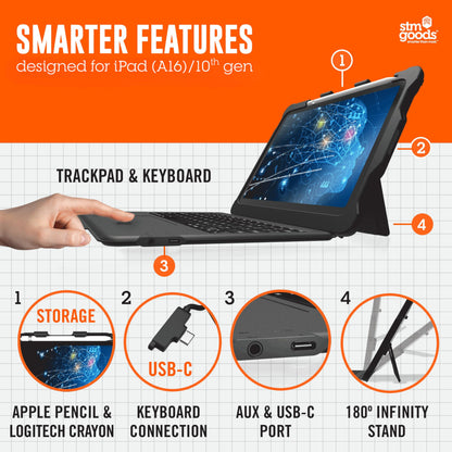STM Goods Dux Keyboard Trackpad USB-C for iPad (A16)/10th Gen, USB-C Connected Keyboard - Rugged, Rubberized Drop Protection - Integrated Trackpad, Storage for Apple Pencil or Logitech Crayon - Black
