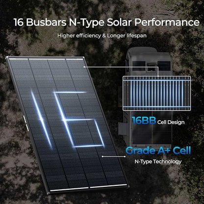 400 Watt Solar Panel, 2PCS Renogy ShadowFlux 200W Solar Panel Anti-Shading N-Type 16BB, 25% High-Efficiency, Solar Panels Charger for RV Marine Roof Farm Battery and Off-Grid Applications