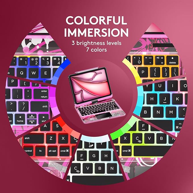 GUSGU Transparent Case with Wireless Keyboard for iPad 11th Gen 11-in.(A16, 2025), 2022 iPad 10th Gen 10.9-in, 7 Colors Backlight, Trackpad, 360°Rotating Stand, Tech Style