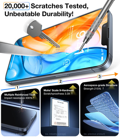 UltraGlass UNBREAK TOP 9H+ Armor for iPhone 17e/ 16e Screen Protector 6.1'' (No.1 Military Grade Shatterproof) Screen Protector 17e/ 16e Tempered Glass (Longest Durable & Full Edge Coverage) 2 Pack