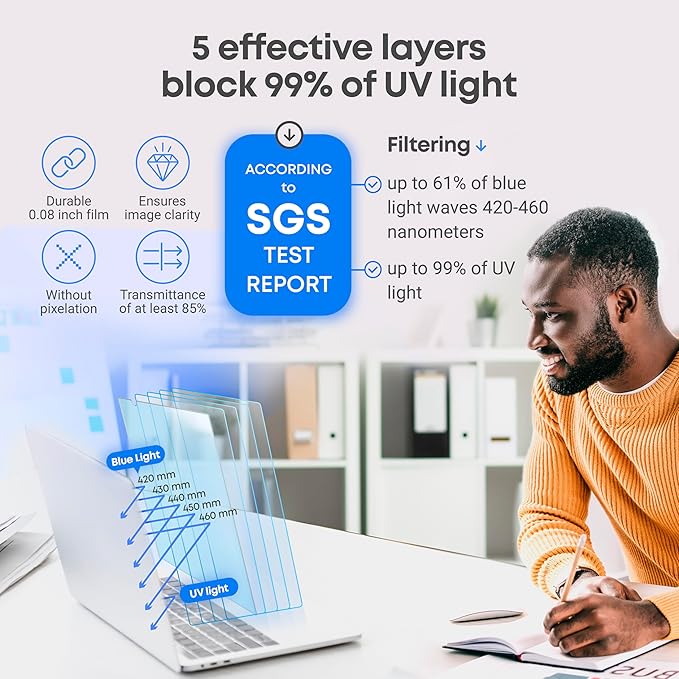 VINTEZ 15.6 inch Blue Light Blocking Screen Protector Panel for 16:9 Widescreen Computer Monitor and Laptop - PC Anti-UV Eye Protection Filter Film - Anti-Scratch Diagonal Frame Shield [2 Pack]