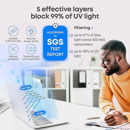 VINTEZ 15.6 inch Blue Light Blocking Screen Protector Panel for 16:9 Widescreen Computer Monitor and Laptop - PC Anti-UV Eye Protection Filter Film - Anti-Scratch Diagonal Frame Shield [2 Pack]
