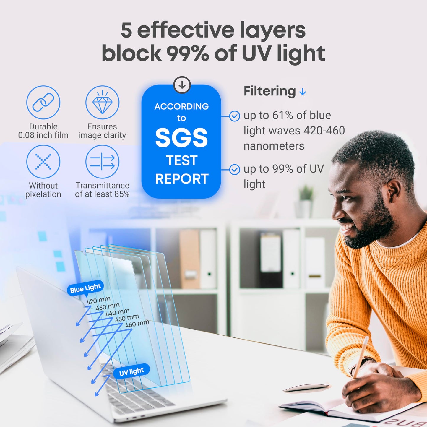 VINTEZ 14 inch Blue Light Blocking Screen Protector Panel for 16:9 Widescreen Computer Monitor and Laptop - PC Anti-UV Eye Protection Filter Film - Anti-Scratch Diagonal Frame Shield [2 Pack]