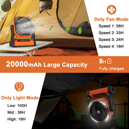 KITWLEMEN 20000mAh Battery Powered Camping Fan - 110H Max Cooling, Rechargeable Battery Operated Desk Fan with 4 Speeds, Soft Light & Hanging Hook, Portable for Tent Outdoor Hurricane Power Outage