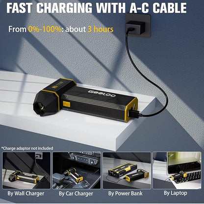 GOOLOO F1 Electric Air Duster with Mini Vacuum, 3 Gear Adjustable 160000 RPM Compressed Air Duster, Mini Blower for Keyboard PC Car, Cordless Rechargeable Air Blower,Yellow