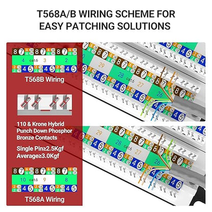 AMPCOM CAT6 48 Ports Patch Panel, Rack Mount - 2U, 19 inch, RJ45 Ethernet 568A 568B, 50u Gold Plated, with Rear Cable Management Bar