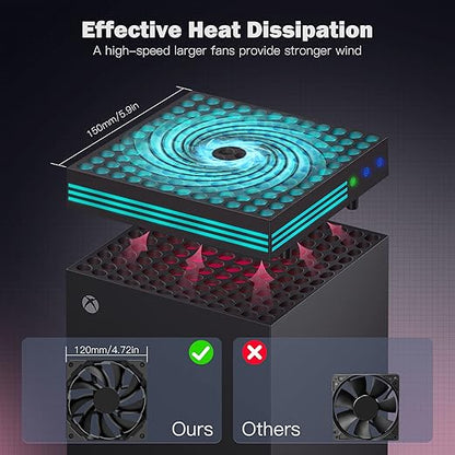 ZAONOOL Cooling Fan for Xbox Series X Console - High Speed Top Fan Cooler System with 13 RGB LED Light Modes, Low Noise, Dust Proof, Keeps Your Xbox Console Cool, Fits Horizontal or Vertical Placement